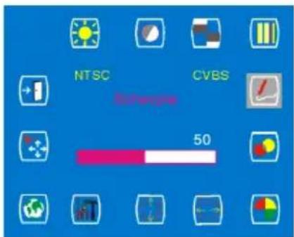 NTSC CVBS 50