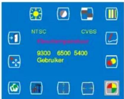 NTSC CVBS Deutengesamt 9300 6500 5400 Gebruiker