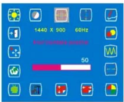 1440 X 900 60Hz Plant meter position 50