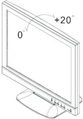 0° +20°