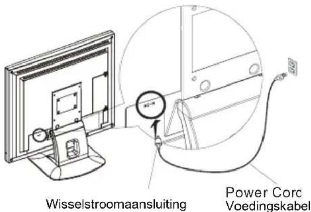 Wisselstroomaansluiting Power Cord Voedingskabel