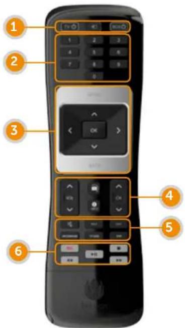 Ziggo Horizon mediabox - Achterkant - 1