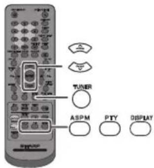 TUNER ASPM PTY DISPLAY