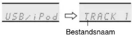 USB/iPod → TRACK 1 Bestandsnaam