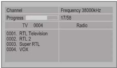 Channel Frequency 38000kHz Progress 17/58 TV 0004 Radio 0001. RTL Television 0002. RTL 2 0003. Super RTL 0004. VOX