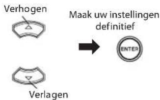 graph TD A["Verhogen"] --> B["Maak uw instellingen definitief"] C["Verlagen"] --> B B --> D["ENTER"]