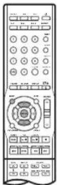 KENWOOD R-K1 - Voorbereidingen - 1