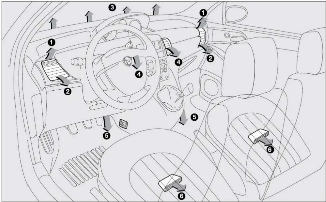 LANCIA Ypsilon (2003) - Inklappen - 3