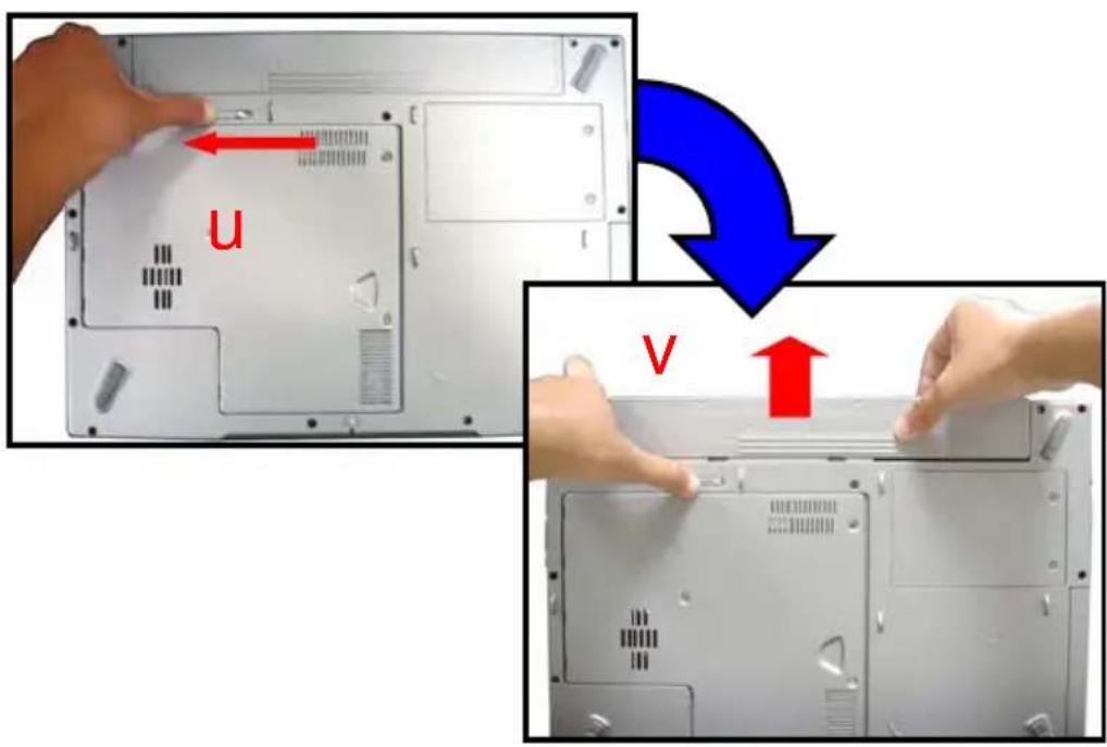 u v