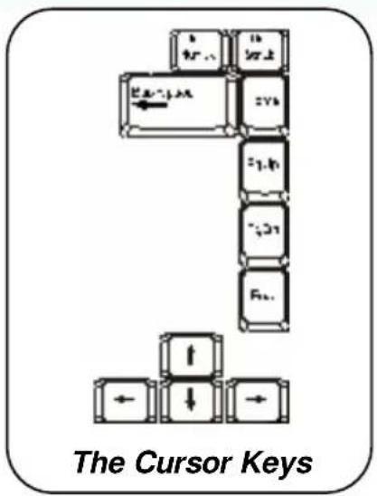 The Cursor Keys