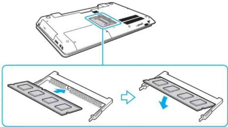 SONY Vaio VPC-F21 - Een geheugenmodule verwijderen en installeren - 3