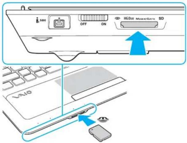 5400 OFF ON HGD28 MagicGate SD VAIO