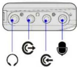 MSI GX720-022NL - Audio-Aansluitingen - 1