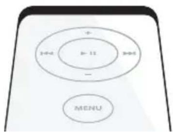 + 1+4 1-12 3+6 - MENU