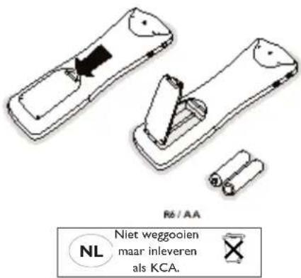 R6 / AA NL Niet weggoien maar inleveren als KCA.
