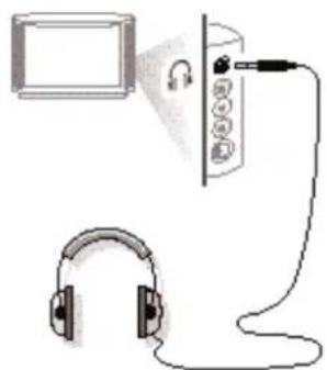 ARISTONA 70WA8414 - Digitale apparatuur (DVD, digitale satelliet tuner,...) - 3