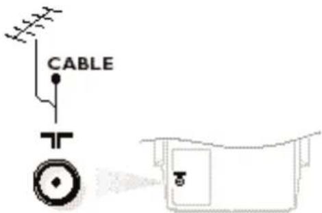 CABLE T