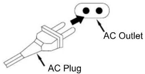 AC Outlet AC Plug