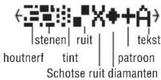 stenen ruit tekst houtnerf tint patroon Schotse ruit diamanten