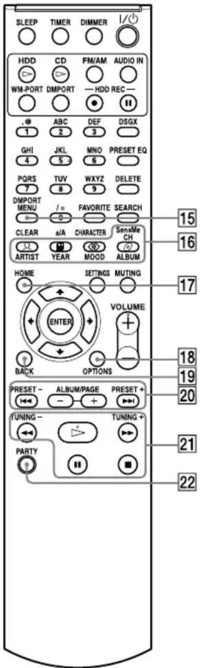 SLEEP TIMER DIMMER I/ HDD CD FM/AM AUDIO IN WM-PORT DMPORT —HDD REC— ,● ABC DEF DSGX 1 2 3 GHI JKL MNO PRESET EQ 4 5 6 PQRS TUV WXYZ DELETE 7 8 9 DMPORT MENU /= FAVORITE SEARCH CLEAR a/A CHARACTER SenseMe CH ARTIST YEAR MOOD ALBUM HOME SETTINGS MUTING ENTER VOLUME BACK OPTIONS 18 19 20 PRESET - ALBUM/PAGE PRESET + TUNING - TUNING + PARTY