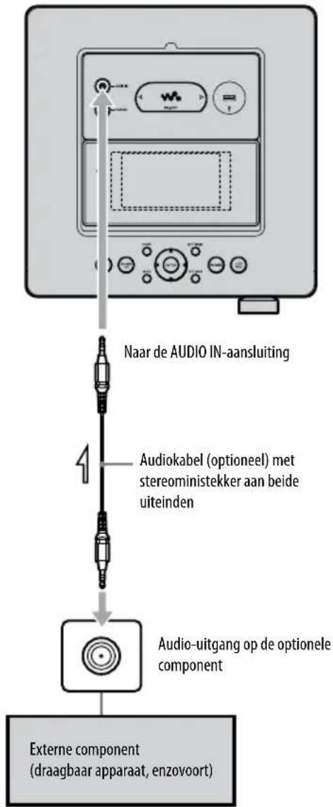 SONY NAS-SC500 - Aansluiten op de AUDIO IN- aansluiting aan de bovenzijde ("Upper") - 1