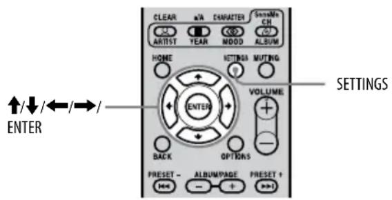 CLEAR ARTIST YEAR MODEL SensMe CH ALBUM HOME SETTINGS VOLUME ENTER BACK OPTIONS Preset - ALBUMPAGE Preset + →> ENTERS ↑/↓/←/→/ SETTINGS