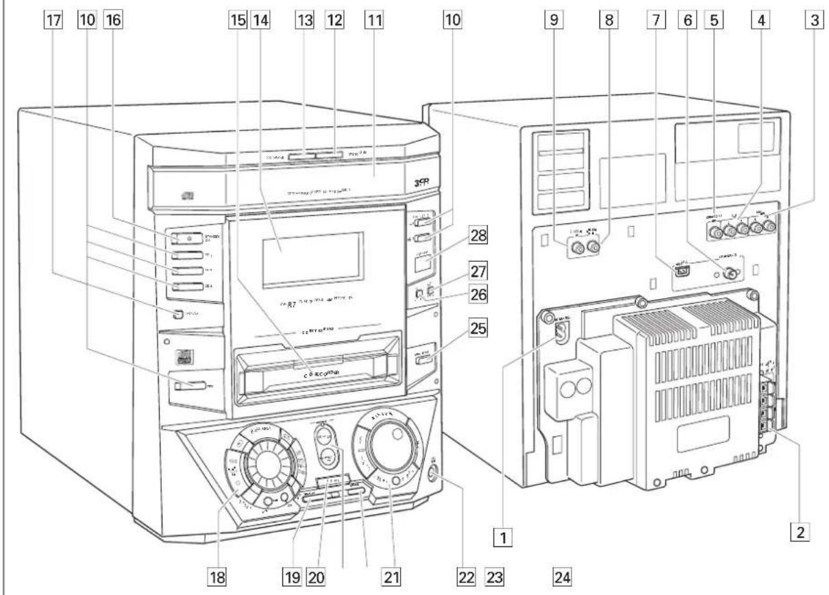 17 10 16 15 14 13 12 11 10 9 8 7 6 5 4 3 28 27 26 25 18 19 20 21 22 23 24 1