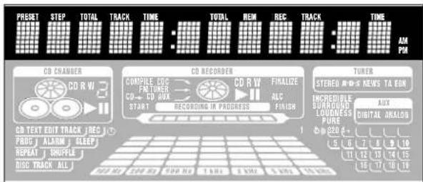 PHILIPS FWR7 - Display - 1