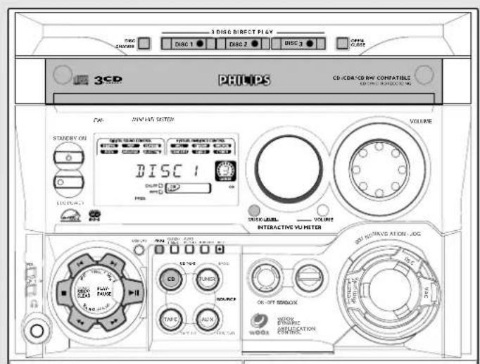 3 DISC DIRECT PLAY DIG 1 DIG 2 DIG 3 3CD PHILIPS CD:CD/CD RW COMPATIBLE VOLUME VOLUME STANDARD FLU BISCI VOLUME INTERACTIVE VU METER OFF-LOCK FLU FLU FLU FLU FLU FLU FLU FLU FLU FLU FLU FLU FLU FLU FLU FLU FLU FLU FLU FLU FLU FLU FLU FLU FLU FLU FLU FLU FLU FLU FLU FLU FLU FLU
