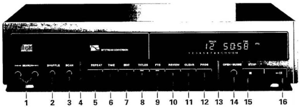 1 2 3 4 5 6 7 8 9 10 11 12 13 14 15 16 BEETSTREAM CONVERSION TRACK 12 5:05'8 TIME 1 2 3 4 5 6 7 8 9 C 11 D 12 E SEARCH SHUFFLE SCAN REPEAT TIME BDT TITLES PTS REVIEW CLEAR PROS OPDH/GLOME STOP -11