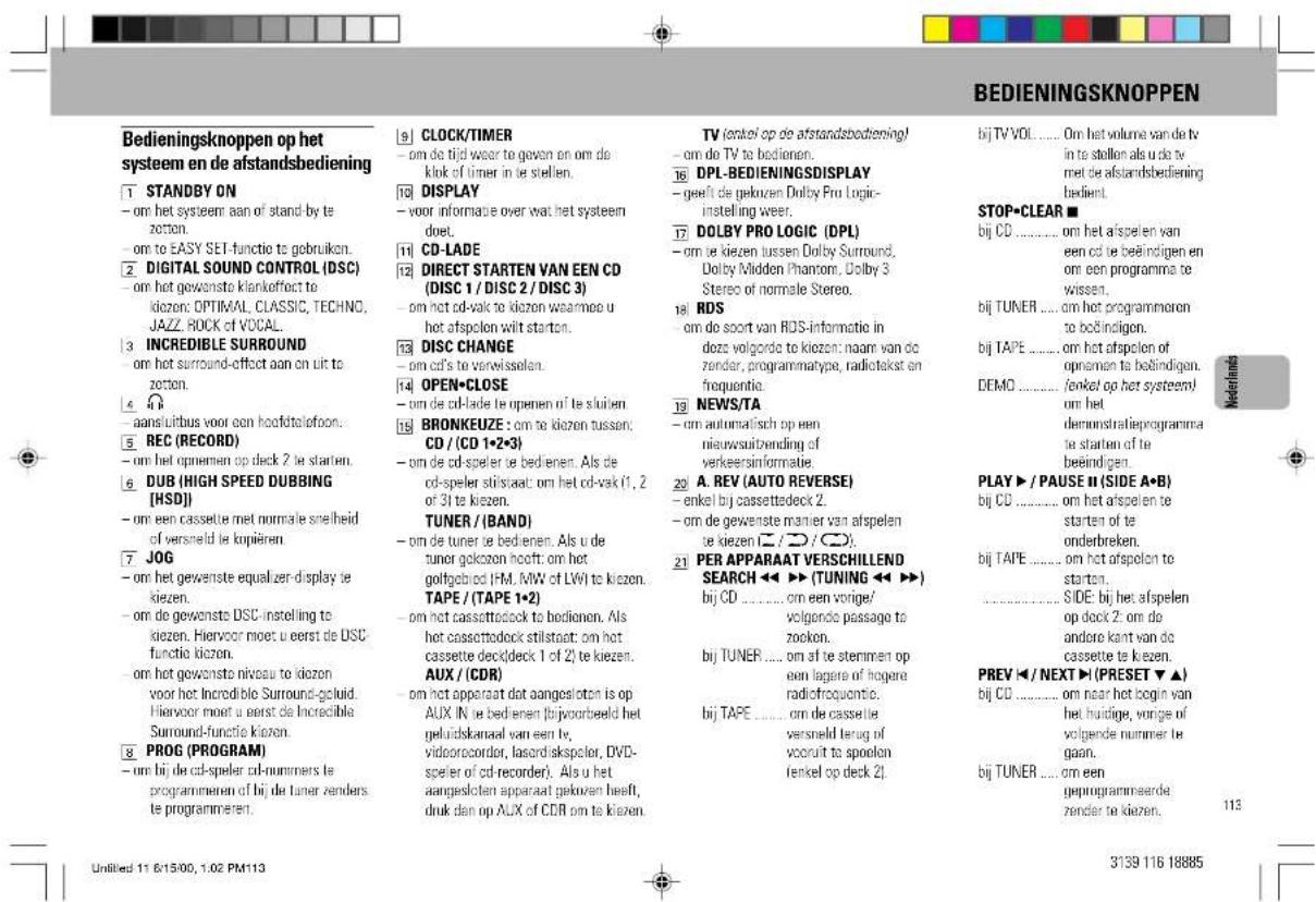 Bedieningsknoppen op het systeem en de afstandsbediening 1 STANDBY ON - om het systeem aan of stand-by te zcton. - om to EASY SET-functie te gebruiken. 2 DIGITAL SOUND CONTROL (DSC) - om het gewenste klankofect te klozen: OPTIMAL, CLASSIC, TECHNO, JAZZ, ROCK of VOCAL. 3 INCREDIBLE SURROUND - om het surround-effect aan on uit te zcton. 4 aansluitbus voor een hoofdteliofoon. 5 REC (RECORD) - om het opnemen op deck 2 te starten. 6 DUB (HIGH SPEED DUBBING [HSD]) - om een cassette met normale snelheid of versneld te kopieren. 7 JOG - om het gewenste equalizer display te kiezen. - om de gewenste DSC-instelling te kiezen. Hiervoor moet u eerst de DSC-functie kiezen. - om het gewenste niveau te klozen voor het Incredible Surround-geluid. Hiervoor moet u eerst de Incredible Surround-functie kiezen. 8 PROG (PROGRAM) - om bij de cd-speler cd-nummers te programmeren of bij de tuner verzends te programmeren. [9] CLOCK/TIMER - om de tijd waar te geven om de klik of timer in te stellen. [10] DISPLAY - voor informatie over wat het systeem doet. [11] CD-LADE [12] DIRECT STARTEN VAN EEN CD (DISC 1 / DISC 2 / DISC 3) - om het cd-vak te klozen weamee u het afspolen wilt starten. [13] DISC CHANGE - om cd's te verwisselen. [14] OPEN-CLOSE - om de cd-lade te openen of te sluiten. [15] BRONKEUZE : om te klozen tussen: CD / (CD 1+2+3) - om de cd-speler te bedienen. Als de cd-speler stilstaat: om het cd-vak (1, 2 of 3) te kiezen. TUNER / (BAND) - om de tuner te bedienen. Als u de tuner gelcozen heeft: om het goligboed FM, MW of LWI to kiezen. TAPE / (TAPE 1+2) - om het cassettadock te bedienen. Als het cassettadock stillstaat: om het cassette deck 1 of 2) te kiezen. AUX / (CDR) - om het apparaat dat aangesloten is op AUX IN te bedienen (bijvoorbeeld het geluidskanaal van een te, videoorder, lasordiskspeler, DVD-spelier of cd-recorder). Als u het aangesloten apparaat gekoven heeft, druk dan op AUX of CDR om te kiezen. TV (enkkel op de afstandebodiening) - om do TV te bedienen. [16] DPL-BEDIENINGSDISPLAY - geeft de gekozen Dolby Pro Logic-instelling weer. [17] DOLBY PRO LOGIC (DPL) - om te kiezen tussen Dolby Surround, Dolby Midden Phantom, Dolby 3 Stereo of normale Stereo. [18] RDS - om de soort van ROS-informatie in deze volgorde te kiozen: naam van de zender, programmatype, radiotekst en frequentie. [19] NEWS/TA - om automatisch op een nieuwuitzending of verkeersinformatie. [20] A. REV (AUTO REVERSE) - enkel bij cassettedeck 2. - om de gewenste manier van afsplen te kiezen (□/□/□); [21] PER APPARAAT VERSCHILLEND SEARCH ◀◀ ▶▶ (TUNING ◀◀ ▶▶) bij CD ...... om een vorige/volgende passage to zoeken. bij TUNER ...... om af te stemmen op een lagere of hogere radiofroquentie. bij TAPE ...... om de cassette versneld terug of vooruit te spoolen (enkkel op deck 2). bij TUNER ...... om een geprogrammeerde zender te kiezen. bij TV VOL ...... Om het volume van de tv in te stellen als u de tv met de afstandsbediening bedient. STOP-CLEAR ■ bij CD ...... om het afspelen van een cd te beëindigen en om een programma te wissen. bij TUNER ...... om het programmeren to beëindigen. bij TAPE ...... om het afspolen of opnamen te beëindigen. DEMO ...... (enkkel op het systeem) om het demonstratieprogramma te starten of te beëindigen. PLAY ▶/ PAUSE II (SIDE A+B) bij CD ...... om het afspelen te starten of te onderbreken. bij TAPE ...... om het afspolen to starten. ...... SIDE: bij het afspelen op dock 2: om do andere kant van de cassette te kiezen. PREV ◀/ NEXT ▶ (PRESET ▼▲) bij CD ...... om naar het begin van het huidige, vorge of volgende nummer te gaan. bij TUNER ...... om een geprogrammeerde zender te kiezen. 113 Untitled 11 6/15/00, 1.02 PM113 3139 116 18885