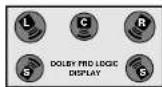 PHILIPS FW880P - Dolby Surround - 1