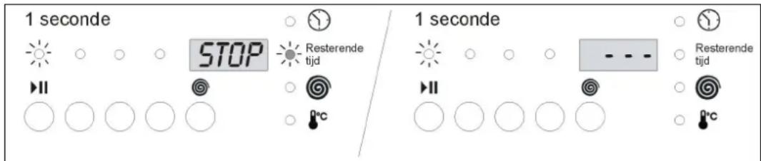 1 seconde STOP Resterende tijd 1 seconde Resterende tijd - - - - °C