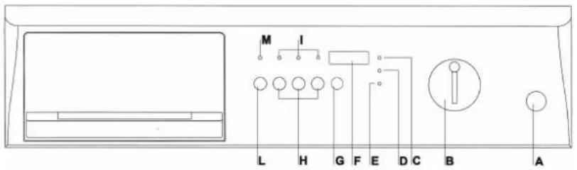 SMEG SLB12SB - BEDIENINGSPANEEL - 1
