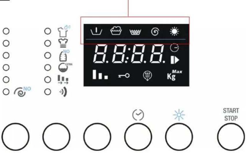 8:8:8.8 Max Kg START STOP