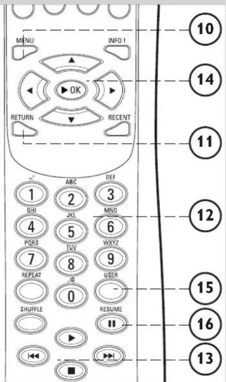 MENU INFO! OK RETURN RECENT ABC DEF 1 2 3 GHI JKL MNO 4 5 6 PORS TVV WXYZ 7 8 9 REPEAT USER 0 SHUFFLE RESUME II ▶ ▶ ■ ⑩ ⑭ ⑯ ⑫ ⑲ ⑯ ⑯ ⑯ ⑯ ⑯ ⑯ ⑯