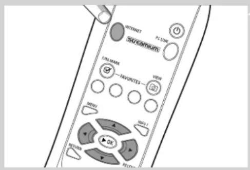 INTERT Streamium PC-Low FAN-MARK FAVORUTES VIEW MENU INPUT RETURN RECALL
