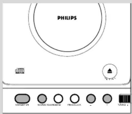 PHILIPS STATED BY ON SOURCE VOLUMEBAND PROGICLOCK - + TUNING +