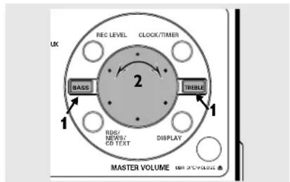 REC LEVEL CLOCK/TIMER 2 BASS TIBBLE 1 RDS/ NEWS/ CD TEXT DISPLAY 1 MASTER VOLUME REC/TVOLUME