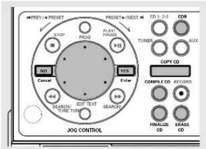 PREV/* PRESET STOP PROD PLAY/ PAUSE TUNER CD 1-2-3 CDR AUX NO YES Enter COPY CD COMPLE CD RECORD BEACH TURE TURN EDIT TEXT SEARCH JOG CONTROL FINALIZE CD ERASE CD