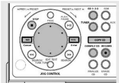 H#PREV/# PRESET STOP PROG PLAY PAUSE TUNER CD 1-2-3 CCR AUX NO Cancel YES Enter COPY CD COMPL# CD RECORD SEARCH/ TUNE TURB EDIT TEXT SEARCH JOG CONTROL