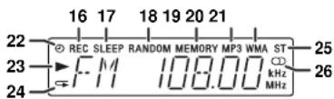 16 17 18 19 20 21 22 REC SLEEP RANDOM MEMORY MP3 WMA ST 23 F/M 100.00 kHz 24 MHz