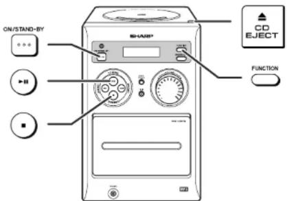 ON/STAND-BY SHAUR® CD EJECT FUNCTION