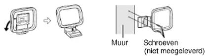 Muur Schroeven (niet meegeleverd)