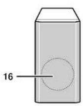 SHARP XL-MP9H - Bedieningsorganen en indicatoren - 4