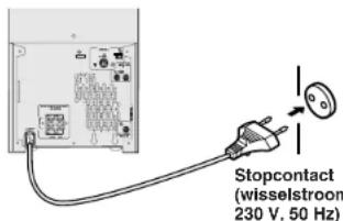 Stopcontact (wisselstroom 230 V, 50 Hz)
