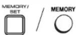 SHARP XL-MP110H - ■ Geprogrammeerde weergave - 1