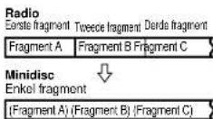 SHARP SD-NX10H - Over fragmentnummers: - 1