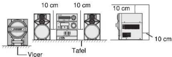10 cm 10 cm Vloer Tafel 10 cm 10 cm
