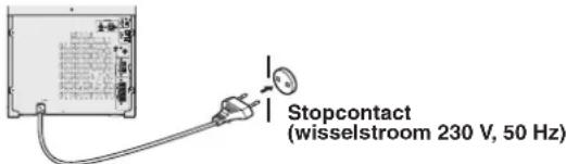 Stopcontact (wisselstroom 230 V, 50 Hz)